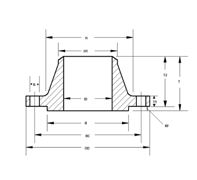 Dimensi Bebibir Leher Kimpalan Kelas 300